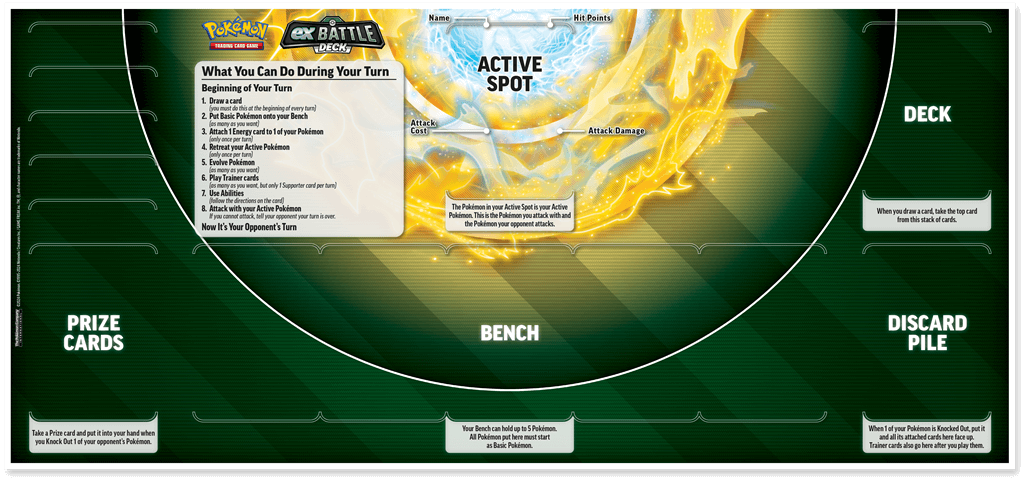 Pokémon De POK TCG May ex Battle Decks bevat: 1 set met 60 kaarten waarmee je direct aan de slag kunt 3 referentiekaarten 1 handleiding om snel te kunnen beginnen 1 single-player speelmat 1 set damage counters 1 munt 1 Deckbox 1 strategie overzicht 1 code
